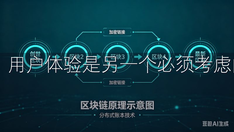 用户体验是另一个必须考虑的因素。