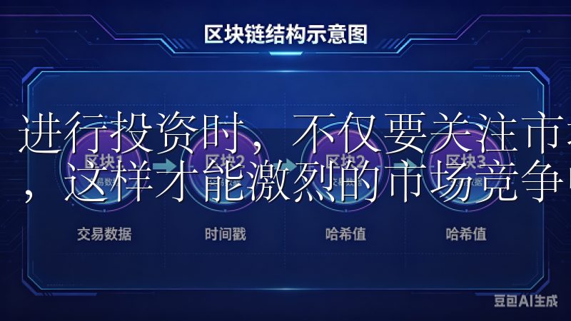 进行投资时，不仅要关注市场动向，更要时刻注意手续费的变化，这样才能激烈的市场竞争中立于不败之地。
