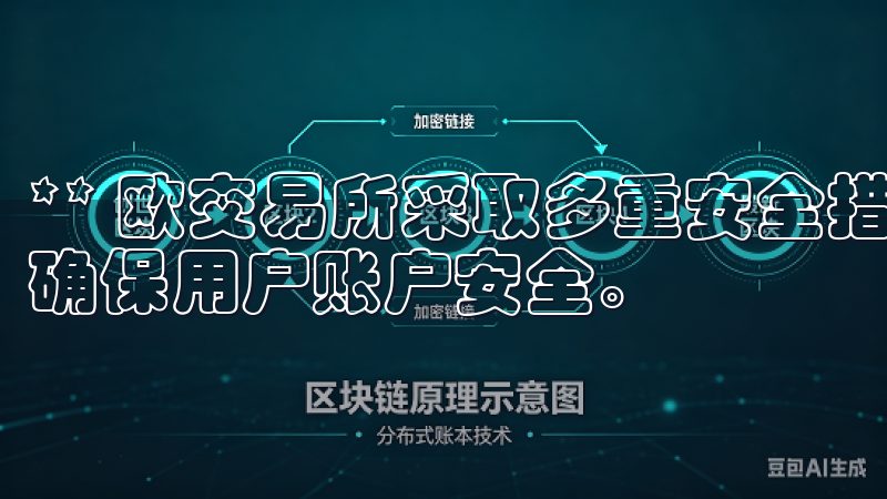 ** 欧交易所采取多重安全措施，包括数据加密和双重验证，确保用户账户安全。