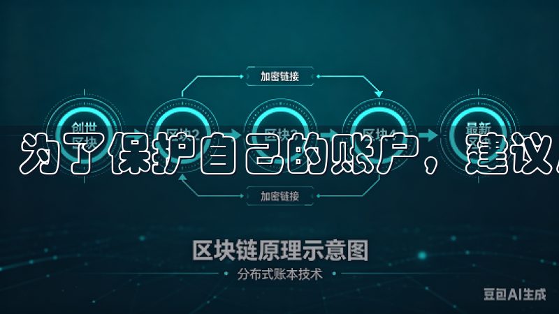 为了保护自己的账户，建议用户设置复杂的密码，并定期更换。