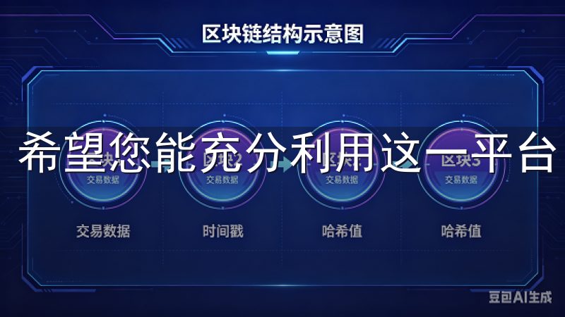 希望您能充分利用这一平台，实现自己的投资目标。