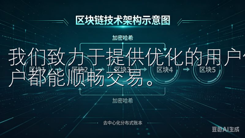 我们致力于提供优化的用户体验和丰富的交易选择，让每一位用户都能顺畅交易。