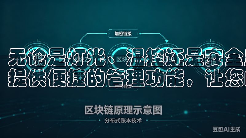 无论是灯光、温控还是安全监控，欧意安卓app下载都能为您提供便捷的管理功能，让您的生活更加智能化。