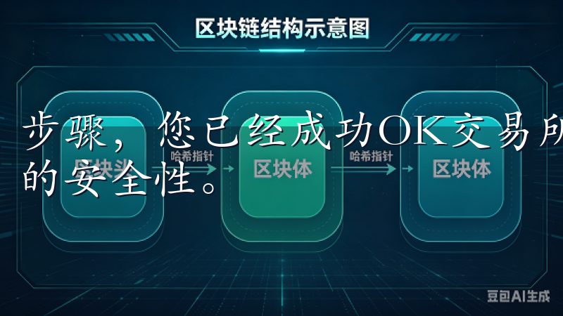 步骤，您已经成功OK交易所设置了二次验证，大大提升了账户的安全性。