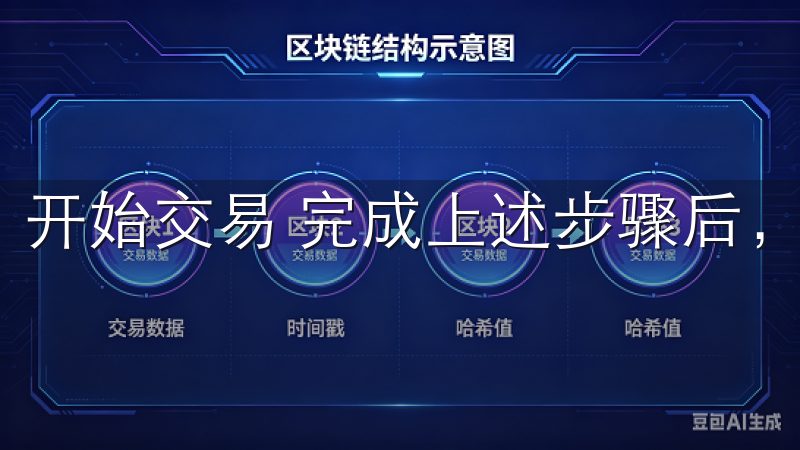 开始交易 完成上述步骤后，您就成功注册了欧意交易所账户。