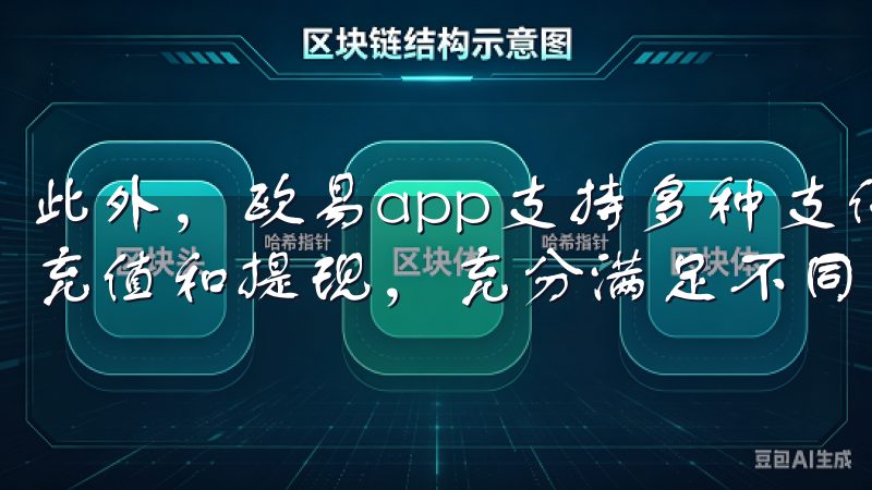 此外，欧易app支持多种支付方式，用户可以方便快捷地进行充值和提现，充分满足不同用户的需求。