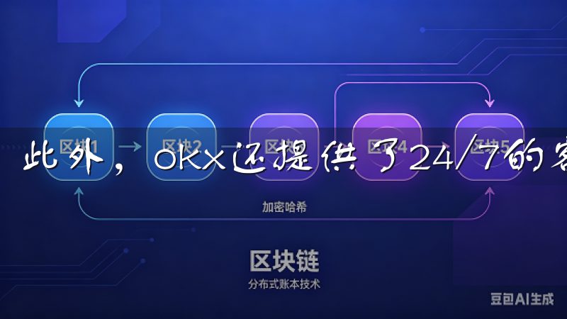 此外，okx还提供了24/7的客户支持服务。