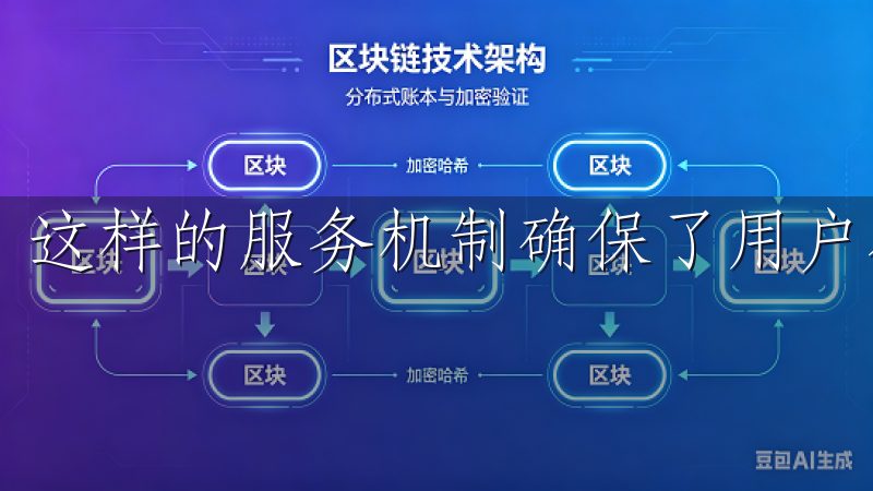 这样的服务机制确保了用户在交易过程中的顺畅。