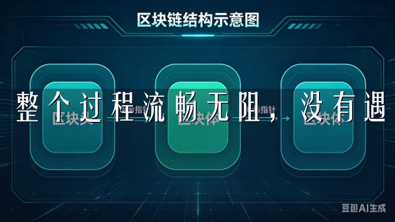 整个过程流畅无阻，没有遇到任何麻烦。