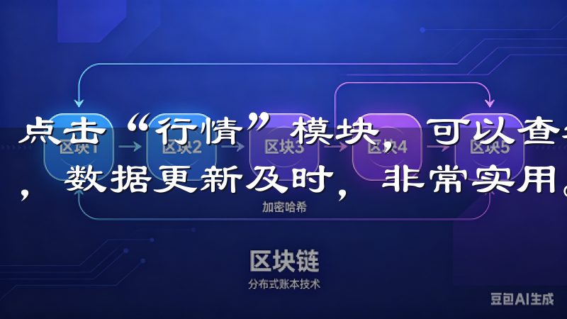 点击“行情”模块，可以查看各种加密货币的最新价格和走势图，数据更新及时，非常实用。