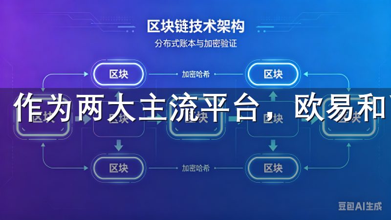 作为两大主流平台，欧易和币安在用户体验上各有千秋。