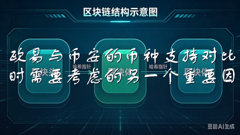 欧易与币安的币种支持对比 币种支持是选择加密货币交易平台时需要考虑的另一个重要因素。