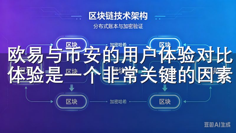 欧易与币安的用户体验对比 在选择加密货币交易平台时，用户体验是一个非常关键的因素。
