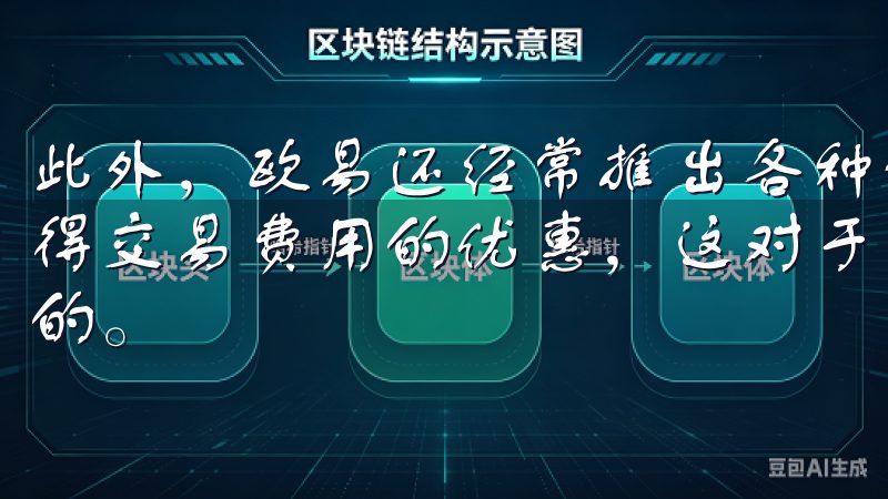 此外，欧易还经常推出各种促销活动，用户可以通过参与活动获得交易费用的优惠，这对于频繁交易的用户来说是非常有吸引力的。