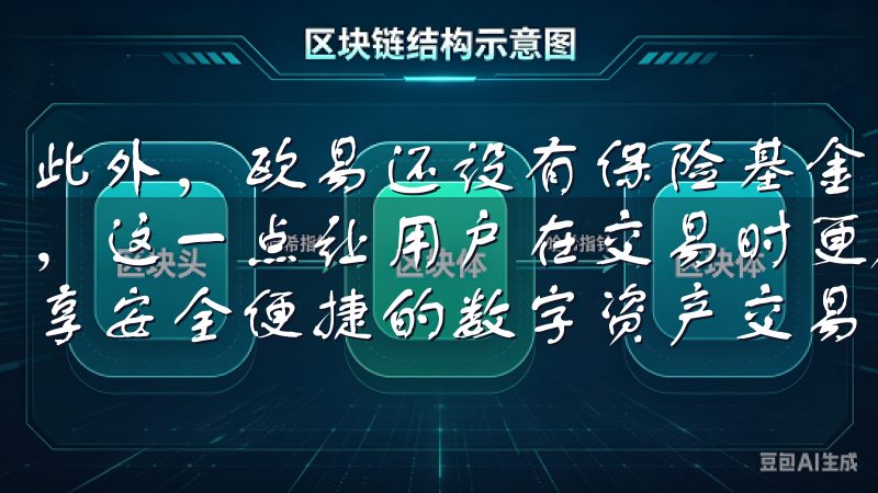 此外，欧易还设有保险基金，用于在极端情况下保护用户的资产，这一点让用户在交易时更加安心下载欧易APP安卓版本，畅享安全便捷的数字资产交易体验。