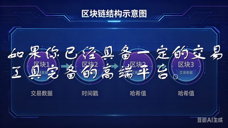 如果你已经具备一定的交易经验，那就可以考虑一些功能丰富、工具完备的高端平台。