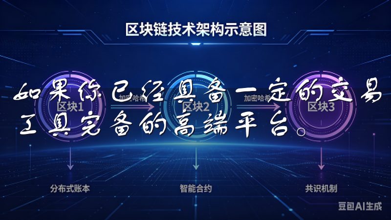 如果你已经具备一定的交易经验，那就可以考虑一些功能丰富、工具完备的高端平台。