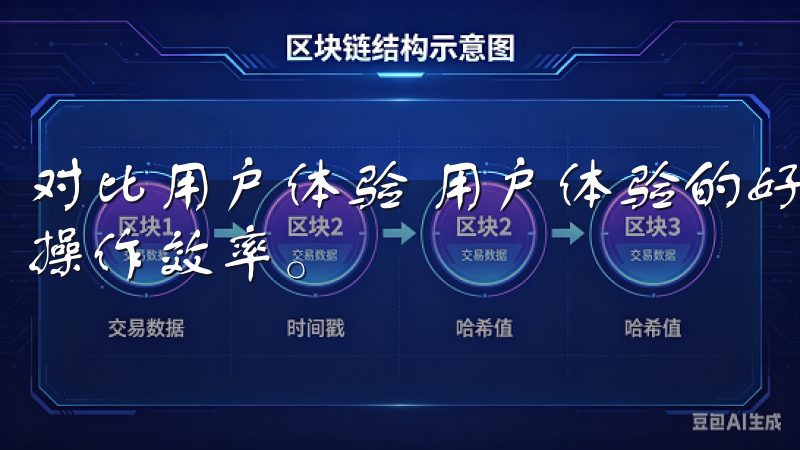 对比用户体验 用户体验的好坏直接影响我们虚拟货币交易中的操作效率。