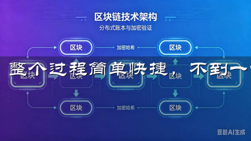 整个过程简单快捷，不到一分钟就能完成。