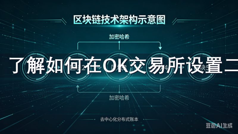 了解如何在OK交易所设置二次验证，全面提升账户安全。