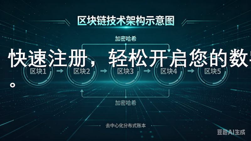 快速注册，轻松开启您的数字资产投资之旅，尽在欧易官网入口。