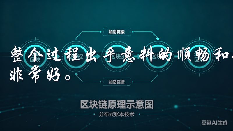 整个过程出乎意料的顺畅和安全，这让我对这个平台的第一印象非常好。
