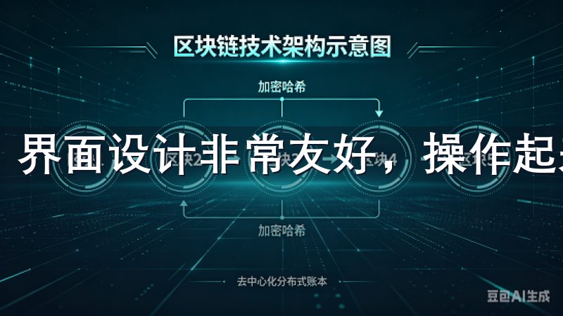 界面设计非常友好，操作起来也非常直观。