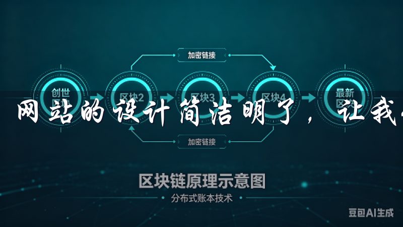 网站的设计简洁明了，让我很快就找到了我要的东西。