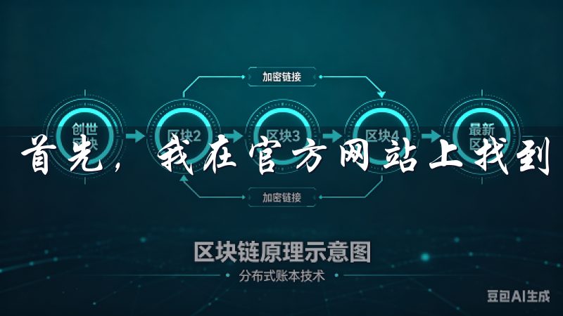 首先，我在官方网站上找到了下载链接。