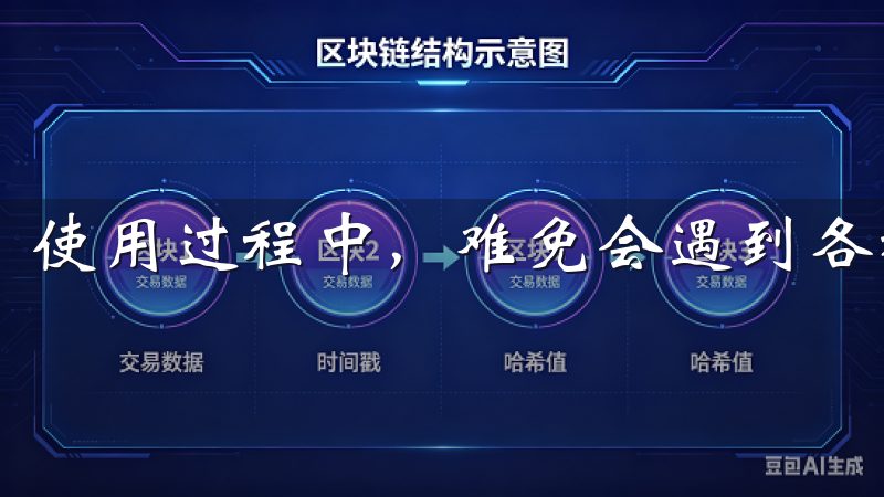 使用过程中，难免会遇到各种问题，如账户安全、交易异常等。