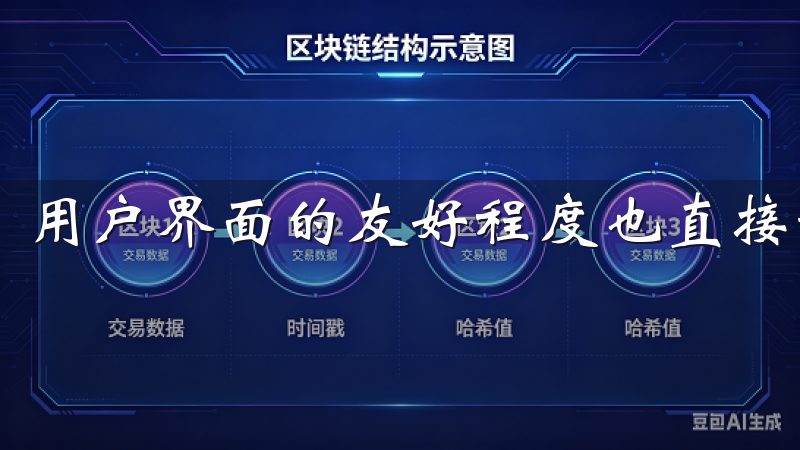 用户界面的友好程度也直接影响到交易的流畅性。