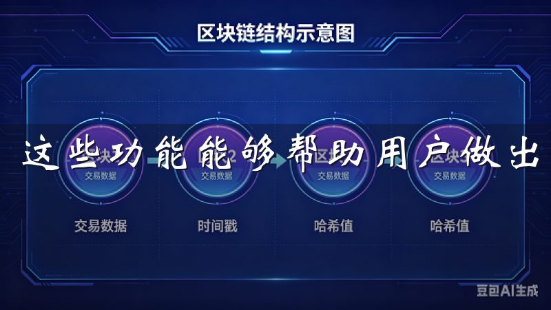 这些功能能够帮助用户做出更明智的交易决策。