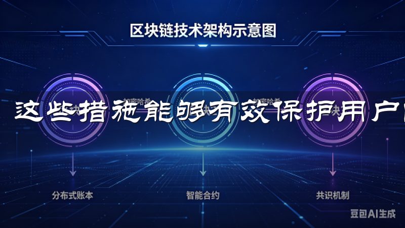 这些措施能够有效保护用户的资产安全，减少潜的风险。
