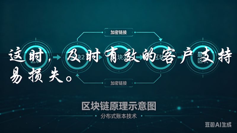 这时，及时有效的客户支持能够帮助用户快速解决问题，避免交易损失。