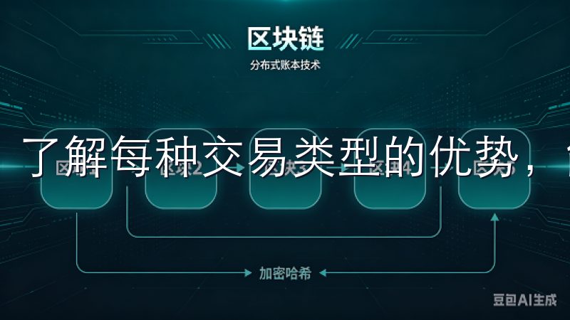 了解每种交易类型的优势，能够帮助新手更好地进行市场决策。