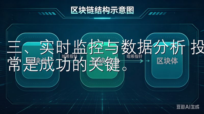 三、实时监控与数据分析 投资过程中,实时监控和数据分析常常是成功的关键。