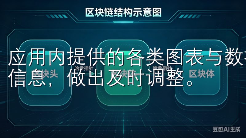 应用内提供的各类图表与数据分析工具，帮助用户快速获取投资信息，做出及时调整。