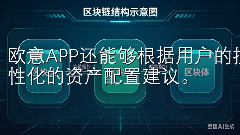 欧意APP还能够根据用户的投资偏好和风险承受能力，提供个性化的资产配置建议。