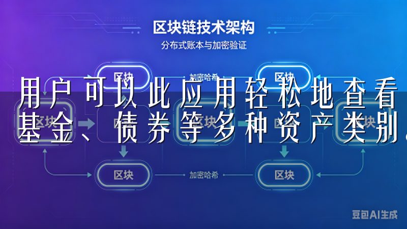 用户可以此应用轻松地查看和管理自己的投资组合,包括股票、基金、债券等多种资产类别。