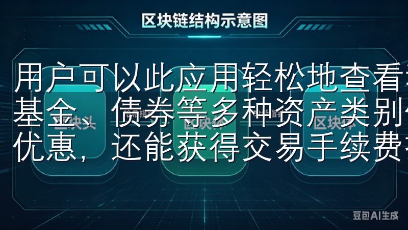 用户可以此应用轻松地查看和管理自己的投资组合，包括股票、基金、债券等多种资产类别使用注册邀请码，不仅可以享受专属优惠，还能获得交易手续费折扣和丰富的奖励活动。