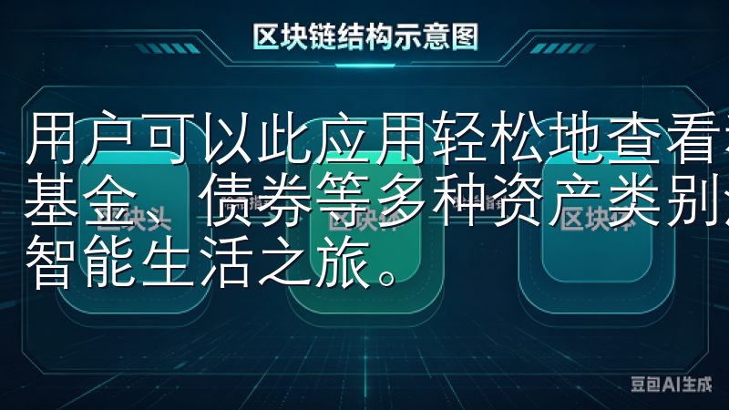 用户可以此应用轻松地查看和管理自己的投资组合，包括股票、基金、债券等多种资产类别注册欧意APP轻松便捷，开启您的智能生活之旅。