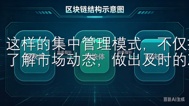 这样的集中管理模式，不仅提高了投资效率，也让用户能够实时了解市场动态，做出及时的决策。