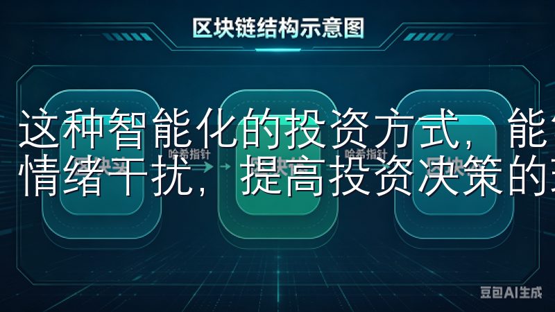 这种智能化的投资方式，能够帮助用户避免因市场波动而带来的情绪干扰，提高投资决策的理性水平。