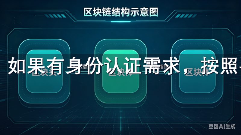 如果有身份认证需求,按照平台的要求提交身份证明文件。