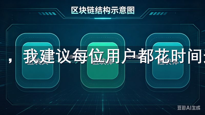 ，我建议每位用户都花时间进行这部分的设置。