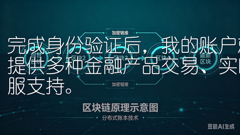 完成身份验证后，我的账户就正式激活了，可以开始进行交易了提供多种金融产品交易、实时市场分析、便捷资金管理及专业客服支持。