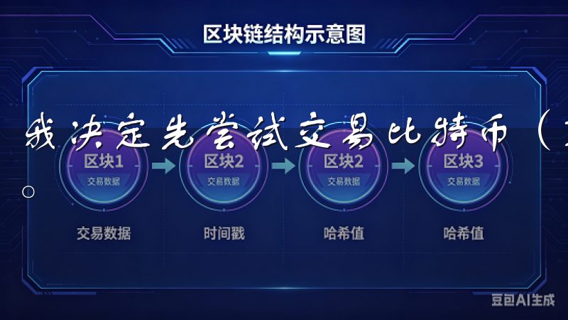 我决定先尝试交易比特币（BTC）与美元（USD）的交易对。