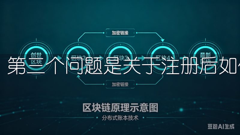 第三个问题是关于注册后如何充值。