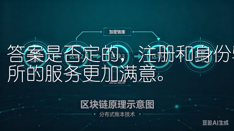 答案是否定的，注册和身份验证都是免费的，这让我对OK交易所的服务更加满意。