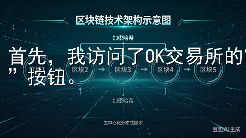 首先，我访问了OK交易所的官方网站，点击了右上角的“注册”按钮。